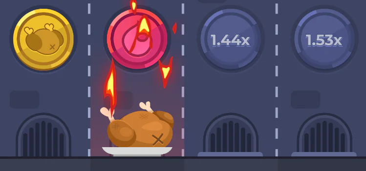 Chicken Road Spiel-Demo